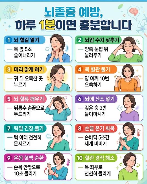 하루 1분 뇌줄증 예방법